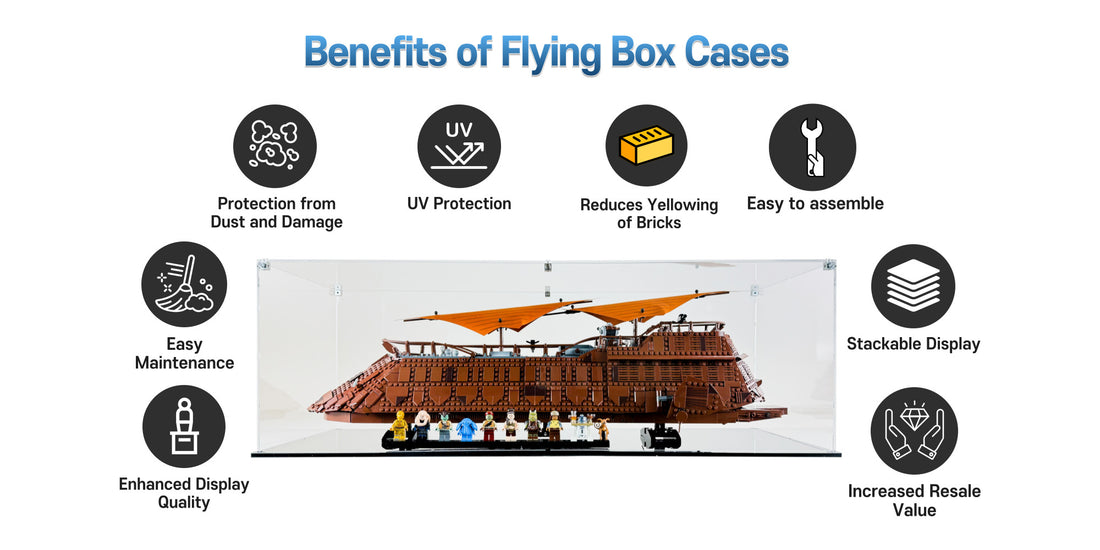 Flying Box - Acrylic Display Case